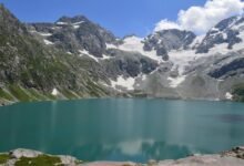 sbi flex directory configuration