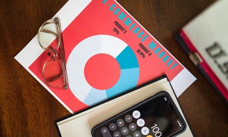 advanced commercial performance analysis