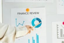 business forecasting premium review