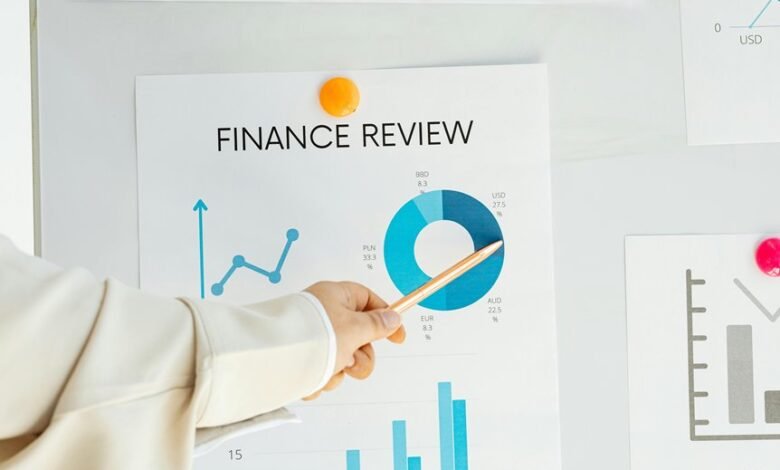 business forecasting premium review