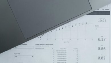 commercial insight report overview