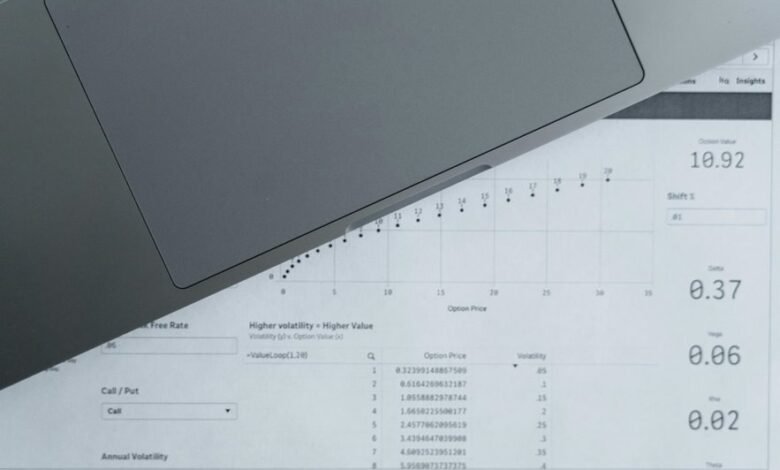 commercial insight report overview