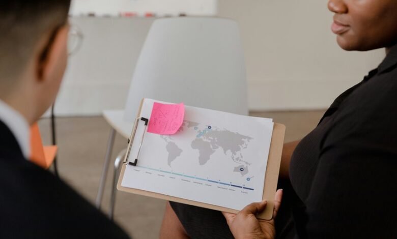 commercial insights for analysis