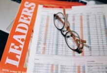 commercial insights report summary