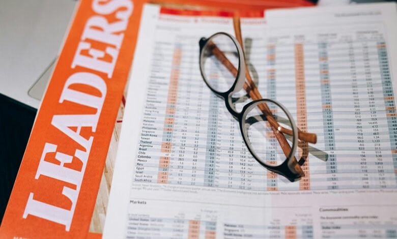 commercial insights report summary