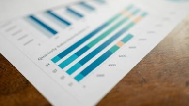 commercial intelligence report summary