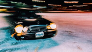 industry performance outlook brief