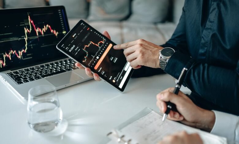 market assessment for products