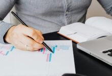 market performance analysis summary